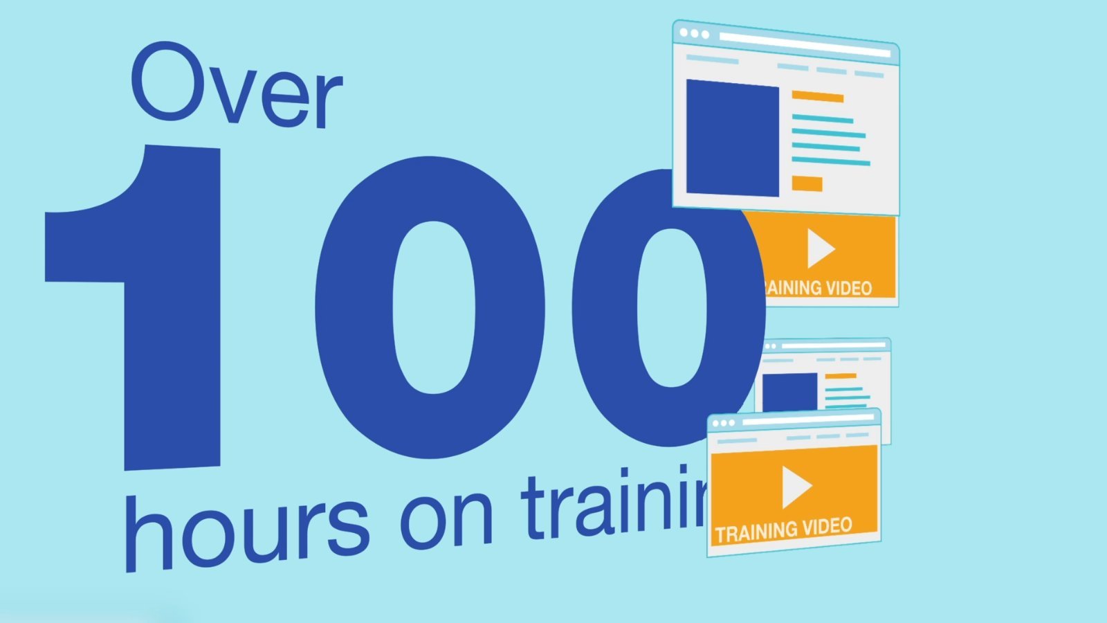 Mentager product explainer film, a motion-graphics still from the on-the-job learning platform promo