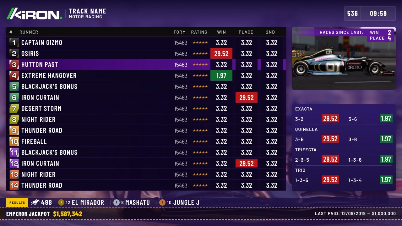 VSE preamble screen with full runner odds board before the race